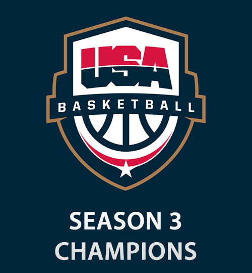 USA Basketball logo